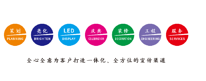 南涧广告公司该如何满足客户需求？